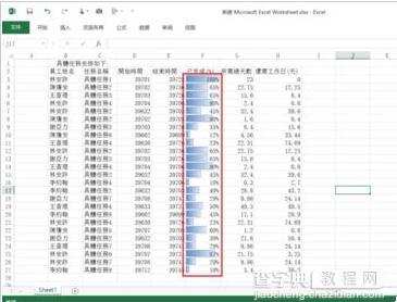 excel表格百分比进度条怎么做5