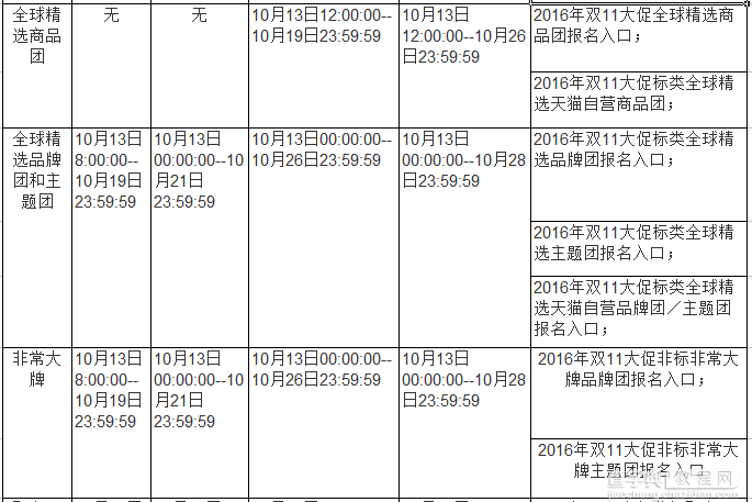 2016年淘宝聚划算双十一活动主题及报名时间安排2