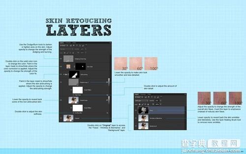 如何利用Photoshop将人像皮肤的皱纹、色斑修复34