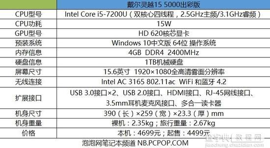 戴尔灵越15 5000出彩版评测2