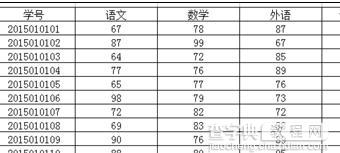 怎样在wps表格中实现两数除法4