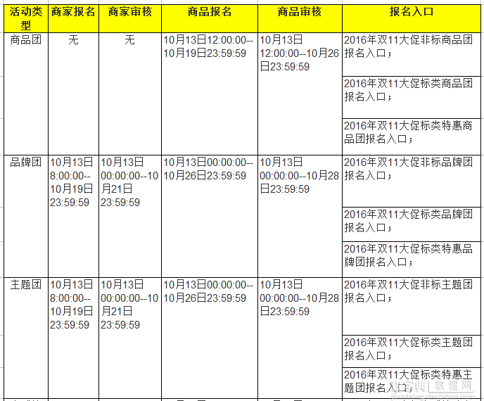 2016年淘宝聚划算双十一活动主题及报名时间安排1