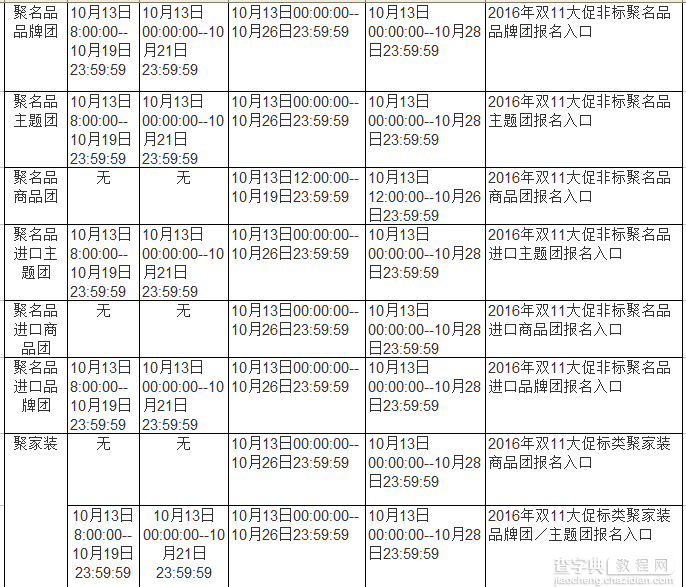 2016年淘宝聚划算双十一活动主题及报名时间安排3