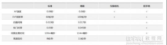 富士复古无反相机X-T2评测7