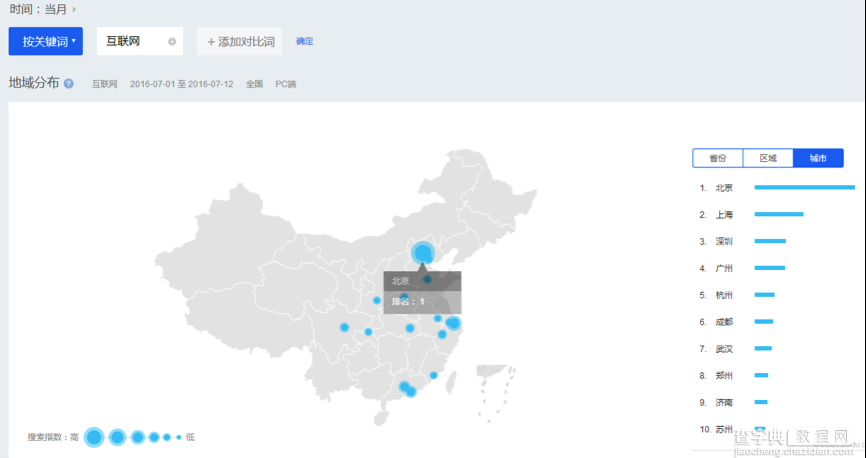 如何利用微信后台数据优化微信运营11