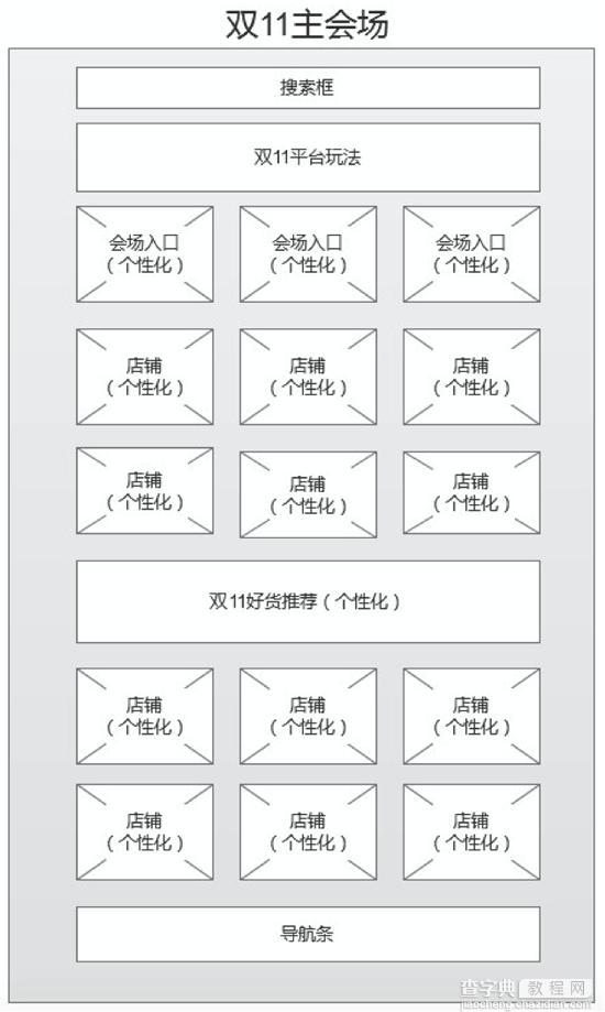 2016淘宝天猫双11活动详解3