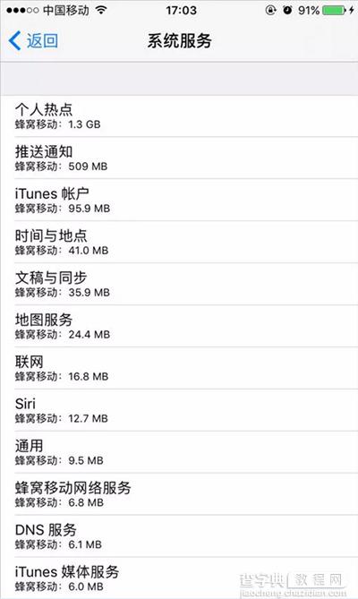 iPhone手机流量用得快怎么办？1