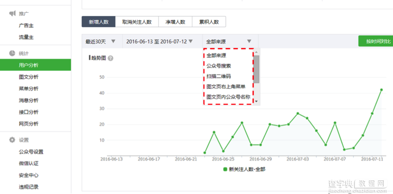 如何利用微信后台数据优化微信运营12