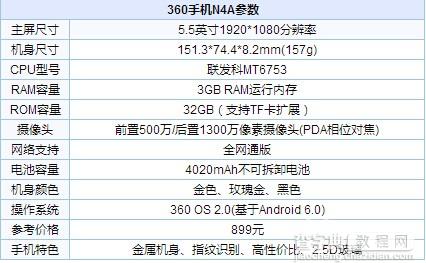 360N4A手机充满电需要多久？4