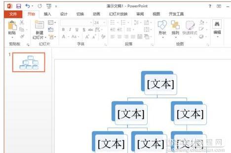 如何使用ppt绘制公司内部组织结构图5