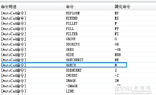 cad填充命令是什么？1