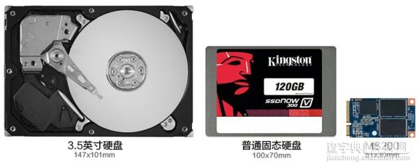 笔记本要不要升级SSD？3