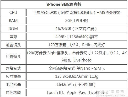 苹果SE和华为nova详细区别对比评测4