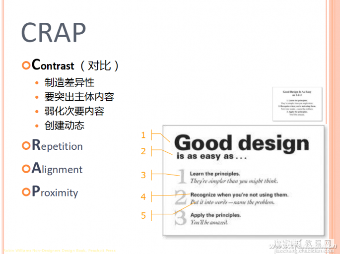 PPT排版CRAP是什么1