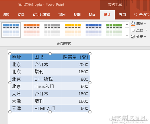 PPT2016中如何为表格打造3D效果1