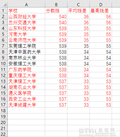 Excel选定小格11种技巧汇总7