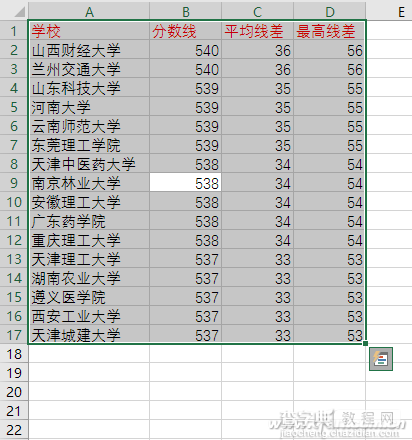 Excel选定小格11种技巧汇总6