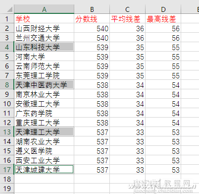 Excel选定小格11种技巧汇总1