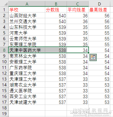 Excel选定小格11种技巧汇总4