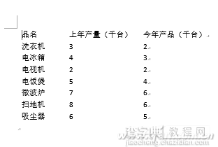 Word表格如何去边框4