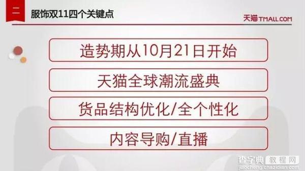 2016天猫双11全球潮流盛典即秀即买是什么1