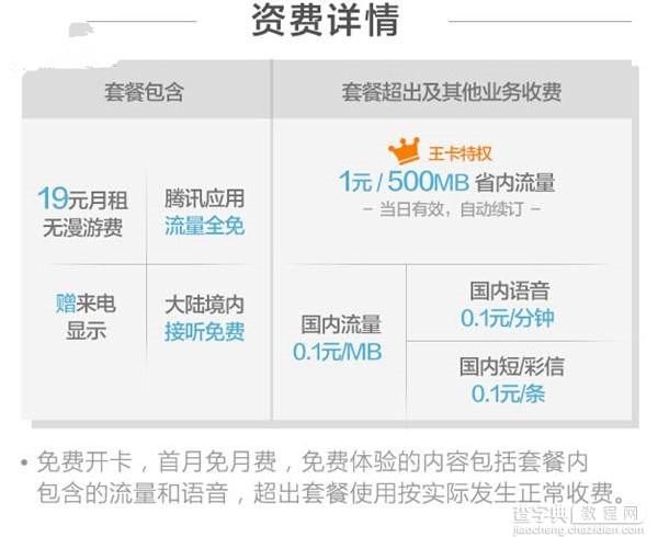 中国联通“腾讯大王卡”套餐如何办理2