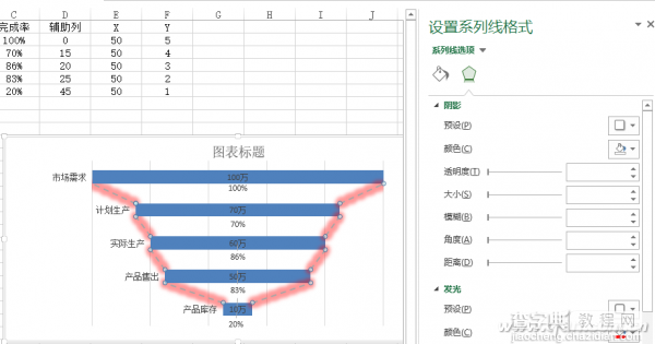 Excel“锅状”对比图表如何制作8