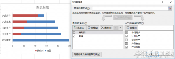 Excel“锅状”对比图表如何制作3