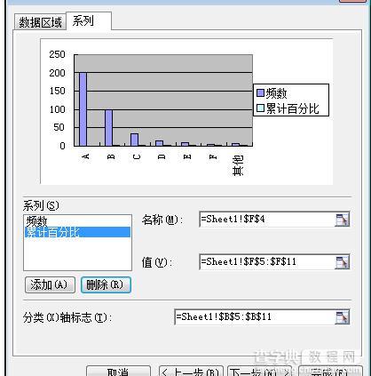 WPS表格怎样制作帕累托图3