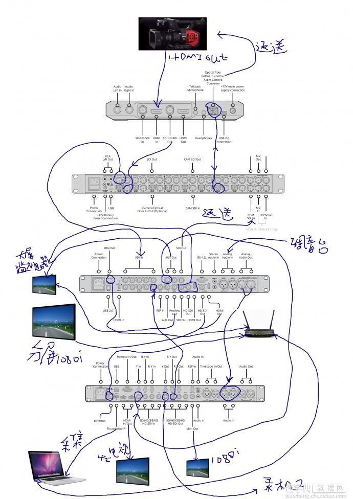 BMD EFP系统使用问题汇总6