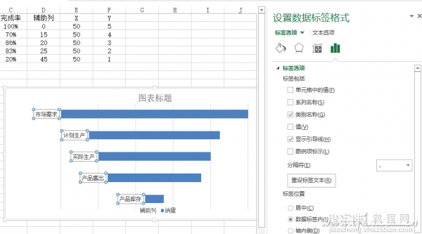 Excel“锅状”对比图表如何制作5