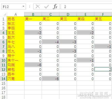 Excel如何用“减法”粘贴自动核对双表异同4