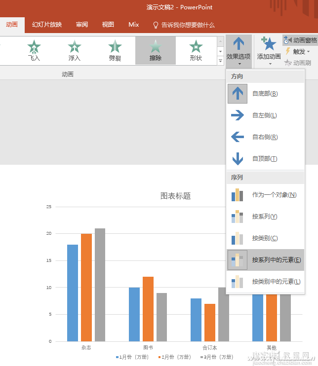 PPt2016如何快速制作动态图表2