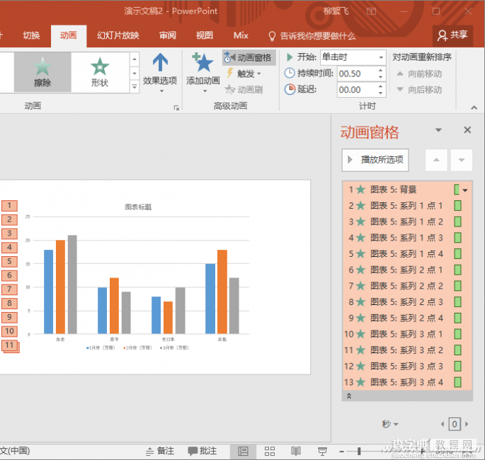 PPt2016如何快速制作动态图表3