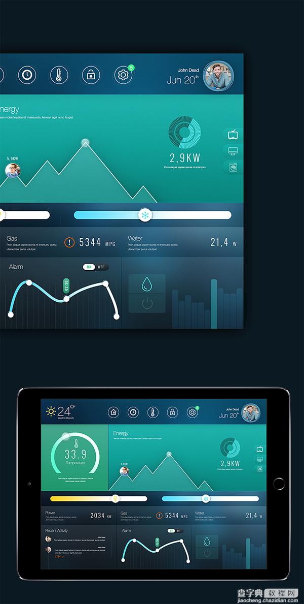 20个令人震惊的Dashboard（仪表盘）设计欣赏10