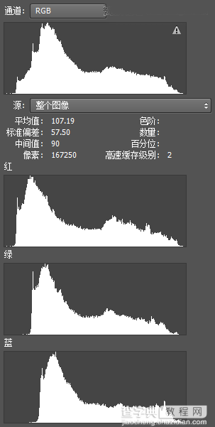 Photoshop调出片欧美电影的街道人像照效果2