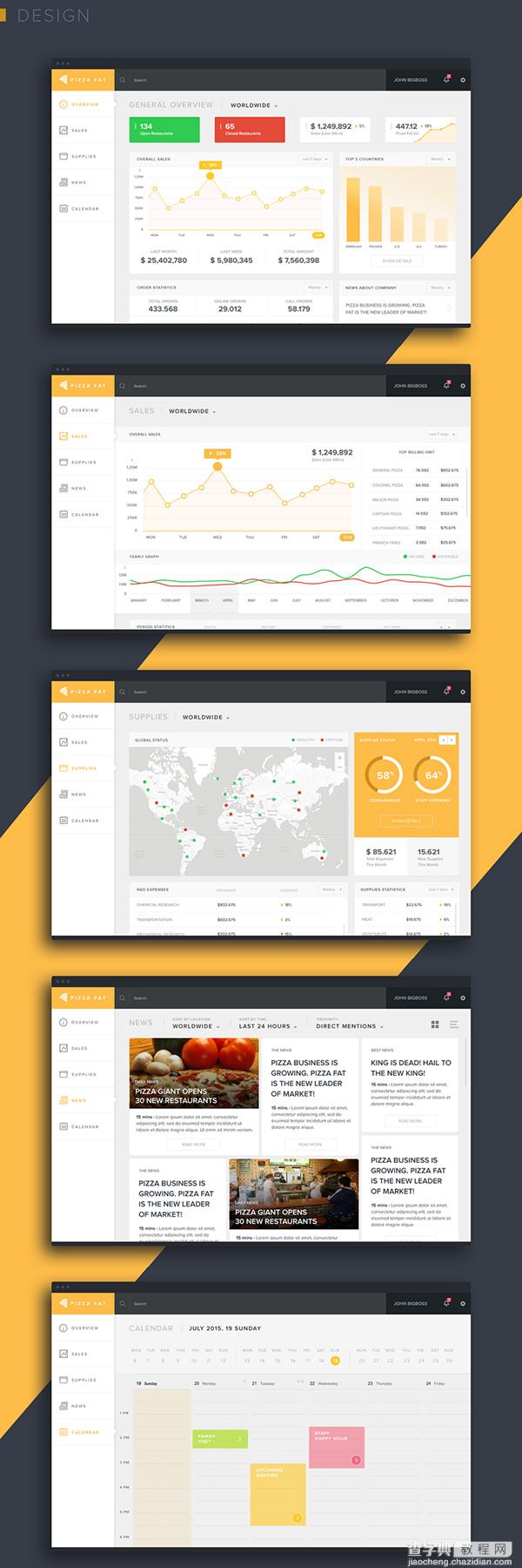 20个令人震惊的Dashboard（仪表盘）设计欣赏22