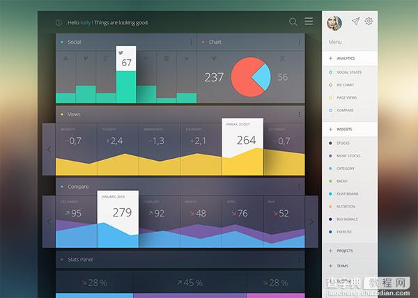 20个令人震惊的Dashboard（仪表盘）设计欣赏6