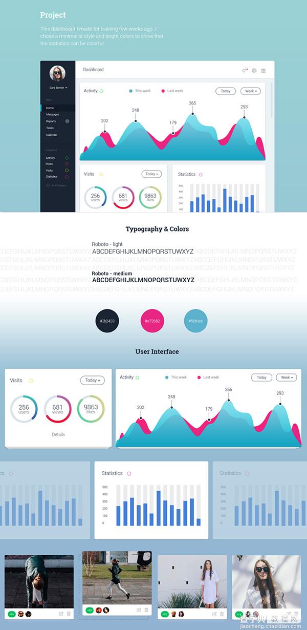 20个令人震惊的Dashboard（仪表盘）设计欣赏1