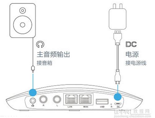 百度无线音乐盒怎么用1