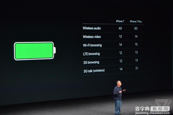 iPhone 7续航时间 iPhone 7充满电能用多久1