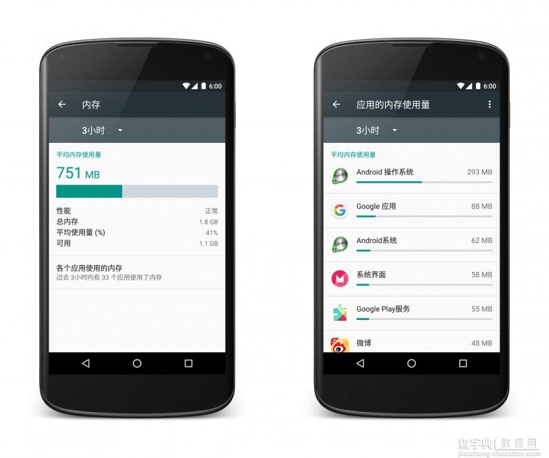 Android 6.0 新功能和新特性9