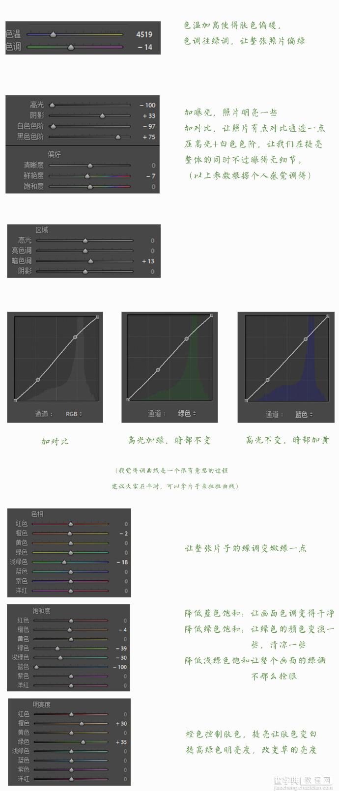 PS绿色调色修图技巧2