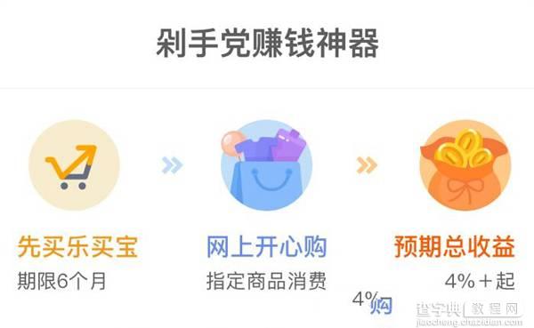 乐买宝是什么？支付宝乐买宝收益怎么样3