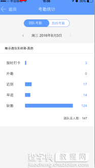 企业飞信怎么设置上下班打卡提醒4