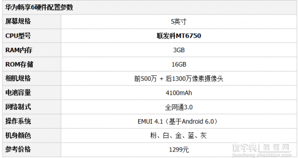 华为畅享6手机详细评测图解2