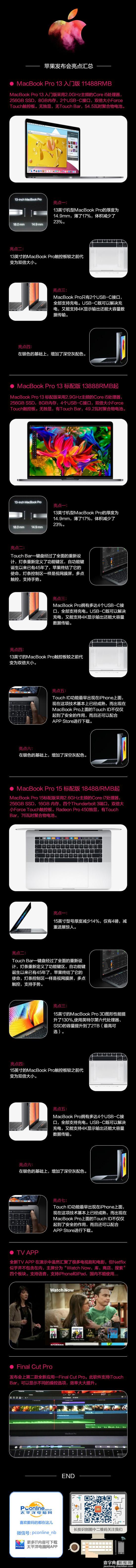 2016年苹果MacBook发布会汇总1