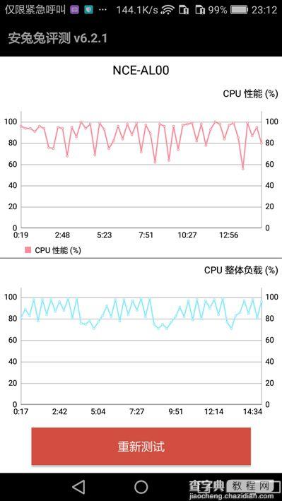 华为畅享6充满电能用多久8