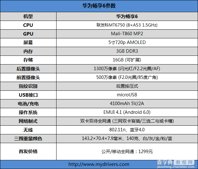 华为畅享6性价比怎么样？华为畅享6体验评测2