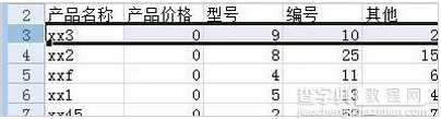 使用Excel2007如何冻结窗口1